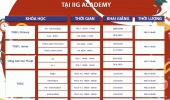 {MỚI NHẤT} LỊCH KHAI GIẢNG CÁC KHÓA LUYỆN THI THÁNG 6 TẠI 𝐈𝐈𝐆 𝐀𝐂𝐀𝐃𝐄𝐌𝐘