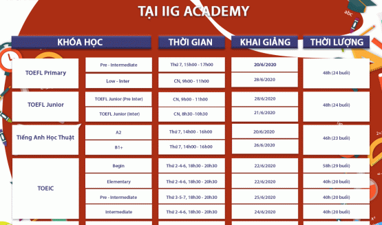 {MỚI NHẤT} LỊCH KHAI GIẢNG CÁC KHÓA LUYỆN THI THÁNG 6 TẠI 𝐈𝐈𝐆 𝐀𝐂𝐀𝐃𝐄𝐌𝐘