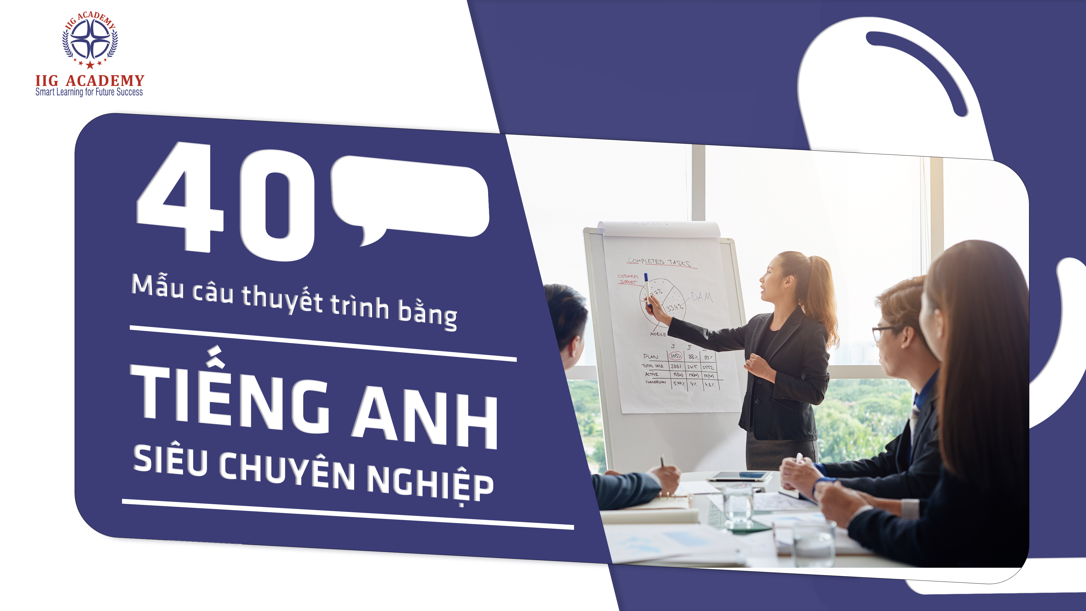40 mẫu câu hữu ích giúp bạn tự tin thuyết trình Tiếng Anh